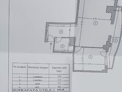 Vacaresti, Piata Sudului, vanzare ap. bloc nou